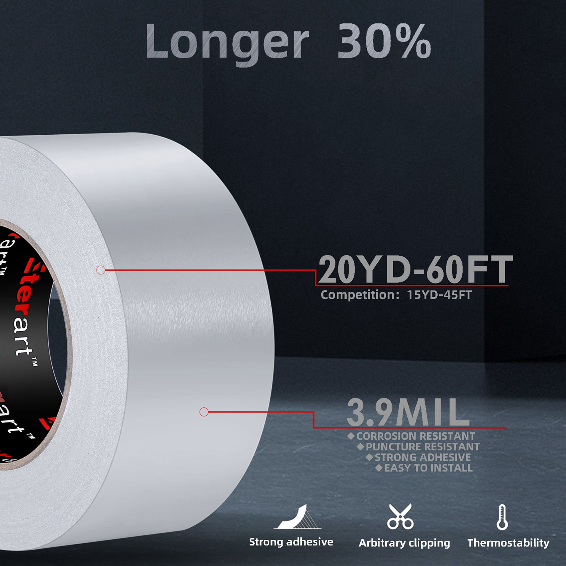 Aazon.co: Aluinu Foil Tape, 2 Inches X 22 Yards, Suitable For