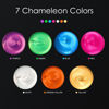 Picture of GOTIDEAL Iridescent Acrylic Paint Chameleon Red Tubes(120ml, 4.1 oz) Non Toxic Non Fading,Rich Pigments for Painters, Adults & Kids, Ideal for Canvas Wood Clay Fabric Ceramic Craft Supplies