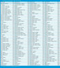 Picture of Nationwide Calls Up to 1250 Minutes & Lowest International Calling Rates, Payphone, Landline & Mobile Phone Calling Card