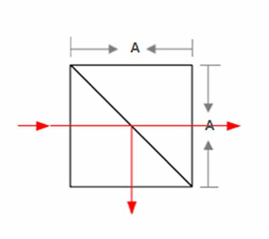 Beam Splitter 1,1mm Dicke Generisch Beam Splitter Optical Prism 45 ...