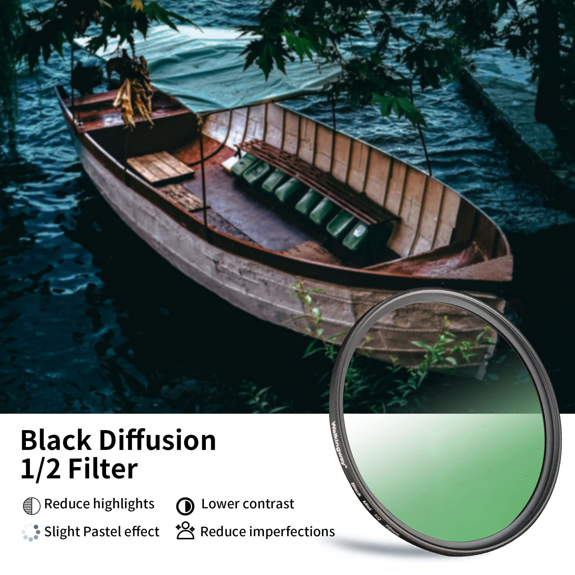 GetUSCart WalkingWay 43mm Black Diffusion Filter 1/2 Pro Mist Camera