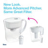 Picture of Brita Water Filter Pitcher for Tap and Drinking Water with 1 Standard Filter, Lasts 2 Months, 6-Cup Capacity, BPA Free, White