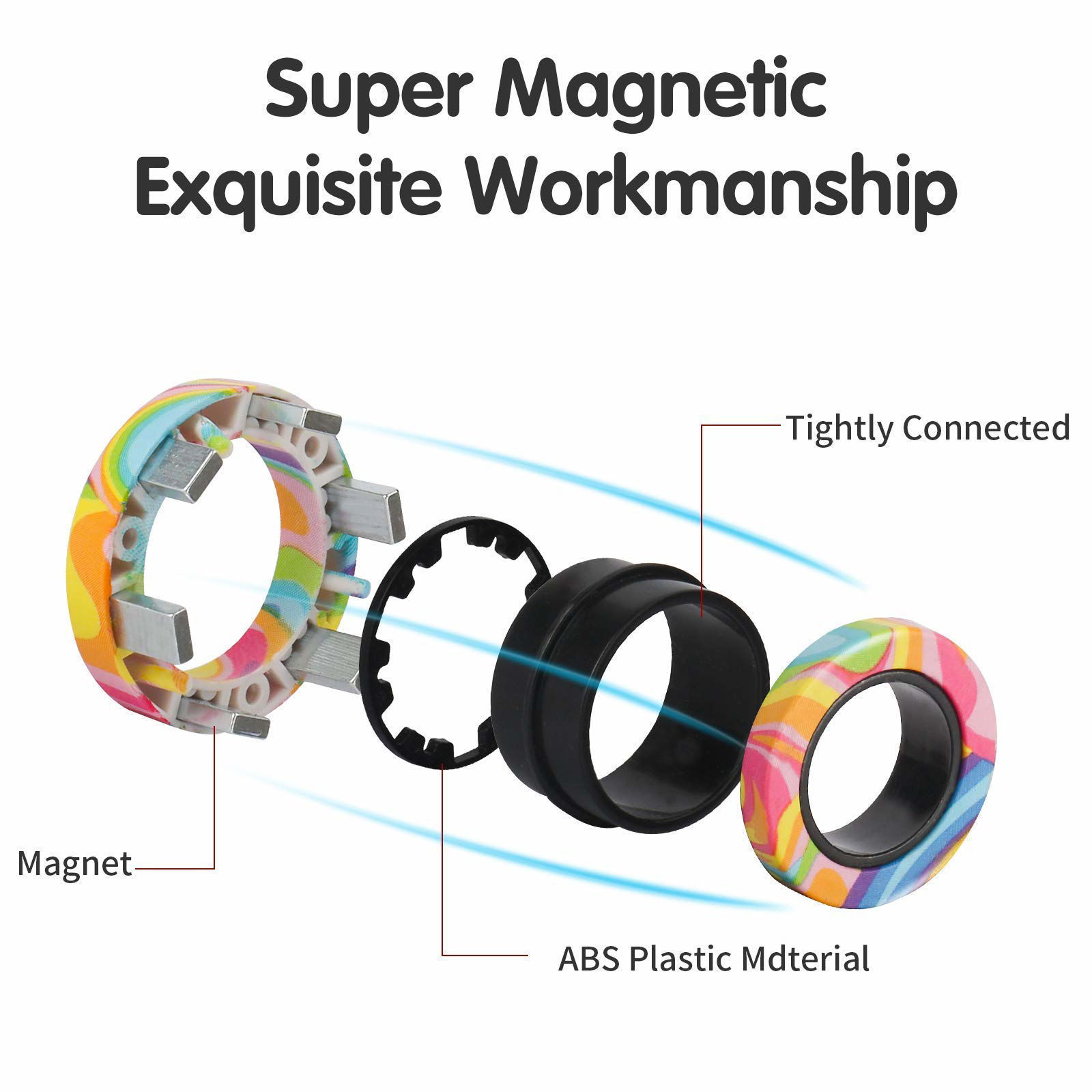 GetUSCart- (6PCS) Magnetic Rings Fidget Toy Set, Idea ADHD Fidget Toys ...