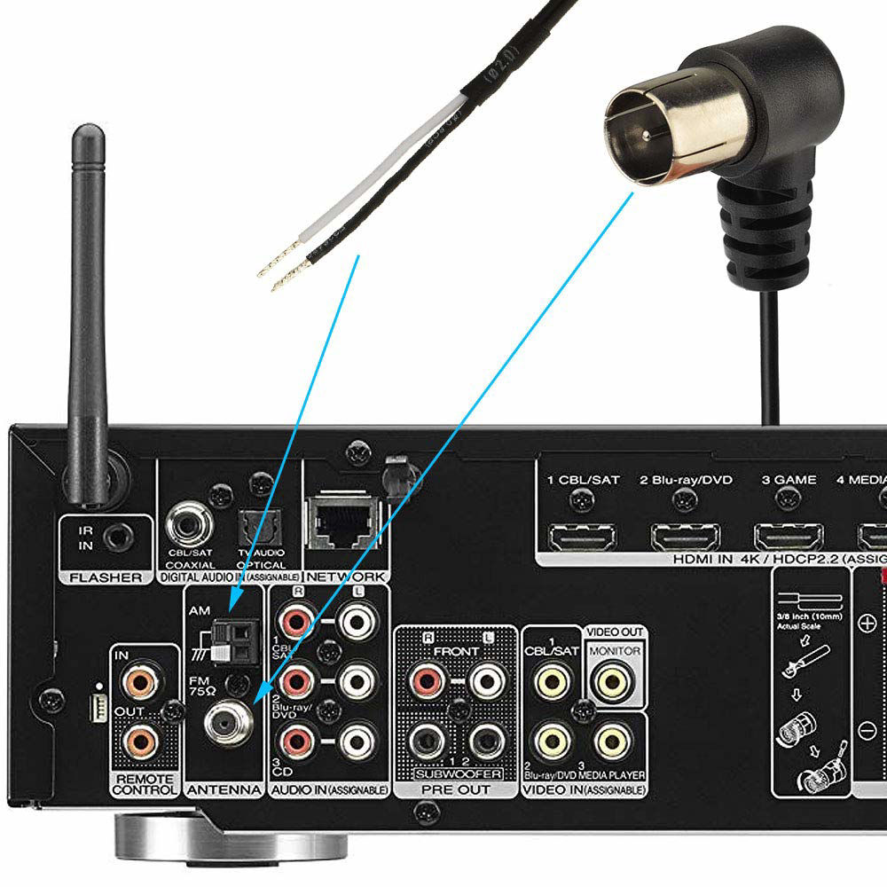 Antenna FM Interna Bingfu 75 Ohm Per Ricevitore HD – Pioneer, Onkyo, Yamaha, Marantz