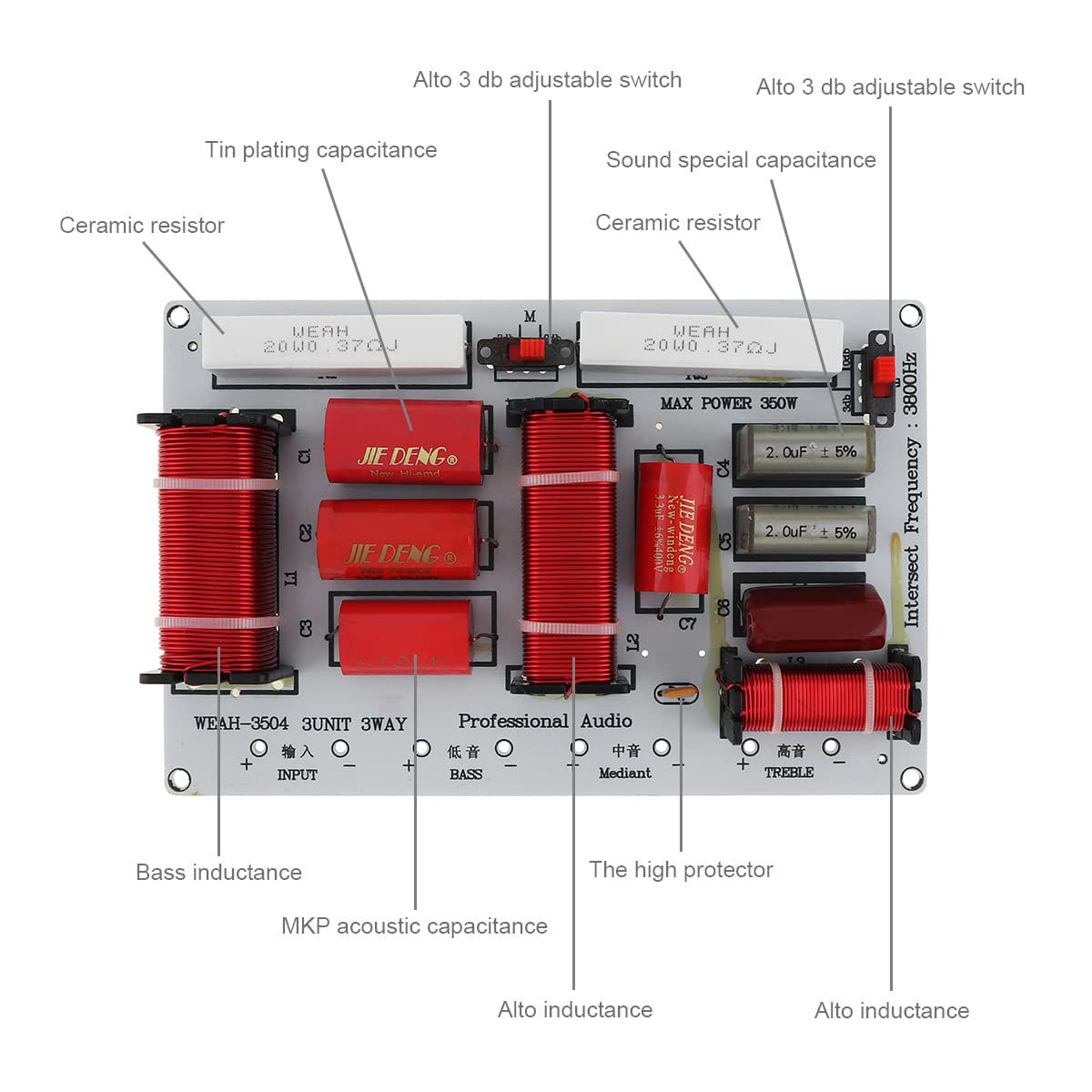 GetUSCart DriSentri 3 Speaker Crossovers, 350W 3 Way 3 Speaker Unit