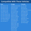 Picture of Gas Cap,Fuel Cap For 2000-2019 Dodge Ram 1500 2500 3500 Charger Challenger Dart Durango Journey Nitro Grand Caravan Caliber Dakota & Chrysler 200 300 Town and Country Aspen Sebring & Jeep Wrangler JK