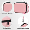Picture of Vlogging Camera Case Compatible with Femivo/for IWEUKJLO/for VETEK/for OIEXI 4K 48MP Digital Cameras for Youtube. Vlog Camera Carrying Storage for Lens, Cable and Other Accessories (Pink)