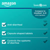 Picture of Amazon Basic Care Loperamide Hydrochloride Caplets, 2 mg, Anti-Diarrheal, 24 Count