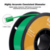 Picture of PLA 3D Printer Filament, Dimensional Accuracy +/- 0.03 mm, 1 kg Spool(2.2lbs), 1.75 mm，Green