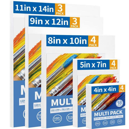 Picture of FIXSMITH 18 Pack Painting Canvas Panels, Multi Pack- 4x4, 5x7, 8x10, 9x12, 11x14 Inches, 100% Cotton Primed Canvas Boards for Acrylic, Oil,Other Wet & Dry Art Media,Art Gift for Kids, Adults,Beginners
