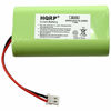 Picture of HQRP Battery Compatible with SurgiTel Eclipse EHL65 EHL-65 Battery Pack