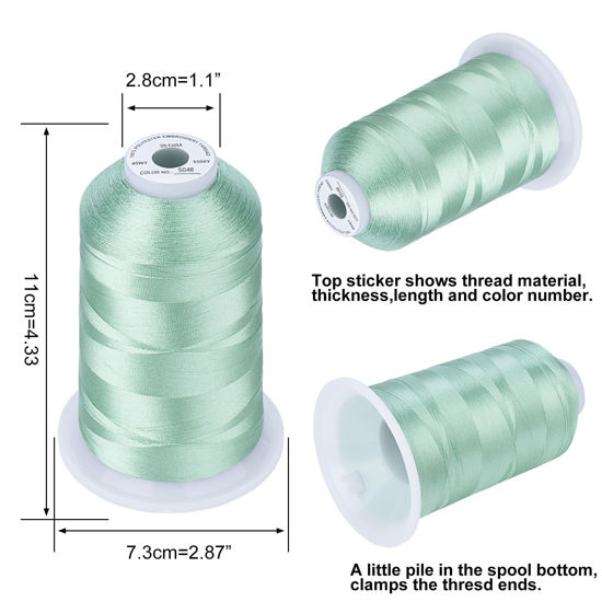 GetUSCart- Simthread Embroidery Thread Minty Teal S048 5500 Yards, 40wt ...