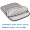 Picture of TFY E-Reader Protective Pouch Bag with Zip Closure, Plus Bonus Hand Strap Holder for 6 inch e-Readers - Kindle 6 inch/Paperwhite/Voyage/Oasis 6 Inch/Nook GlowLight Plus/Kobo Aura/Touch 2.0