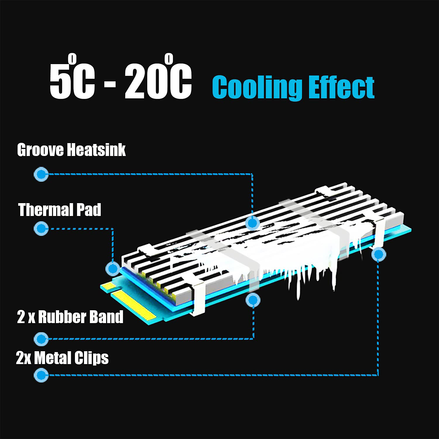 Getuscart glotrends m 2 heatsink with m 2 thermal pad for 2280 m 2