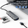 Picture of USB Hub MEANHIGH 4 Port USB 3.0 Hub for Laptop USB 2.0 Multi Port Expander USB Splitter for Computer Dongle for MacBook Pro, Mac, Air, PC, Flash Drive, HDD