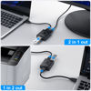 Picture of USB 3.0 Switch Selector, Bi-Directional USB Switch 2 in 1 Out / 1 in 2 Out, YINNCEEN USB Switcher Adapter for Keyboard Mouse Scanner Printer, USB KVM Switch Compatible with Mac/Windows/Linux