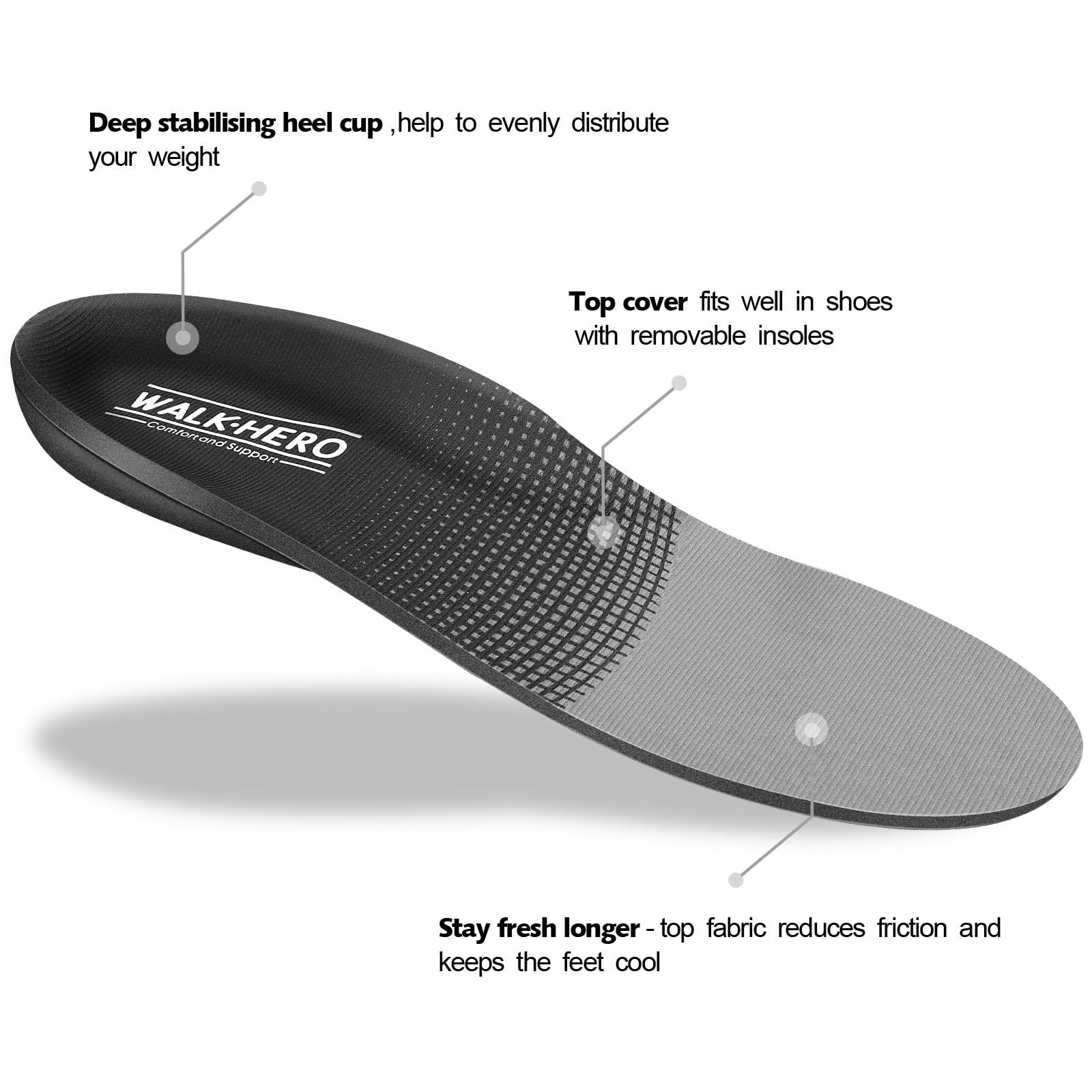 GetUSCart Plantar Fasciitis Feet Insoles Arch Supports Orthotics
