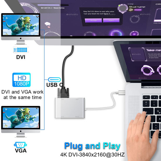 GetUSCart- Weton USB C to HDMI DVI VGA Adapter, 4 in 1 USB-C hub to 4K ...