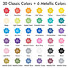 Picture of Shuttle Art 36 Colors Dual Tip Acrylic Paint Markers, Brush Tip and Dot Tip Acrylic Paint Pens for Rock Painting, Ceramic, Wood, Canvas, Plastic, Glass, Stone, Calligraphy, Card Making, DIY Crafts
