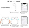 Picture of Wireless Bluetooth Headset,Best Wireless Earbuds,a pair of wireless headphones with charging case iPhone X 8 8Plus 7 7Plus 6S 6SPlus and Samsung Galaxy S8 S8+ Note8, support IOS and Android Smartphone