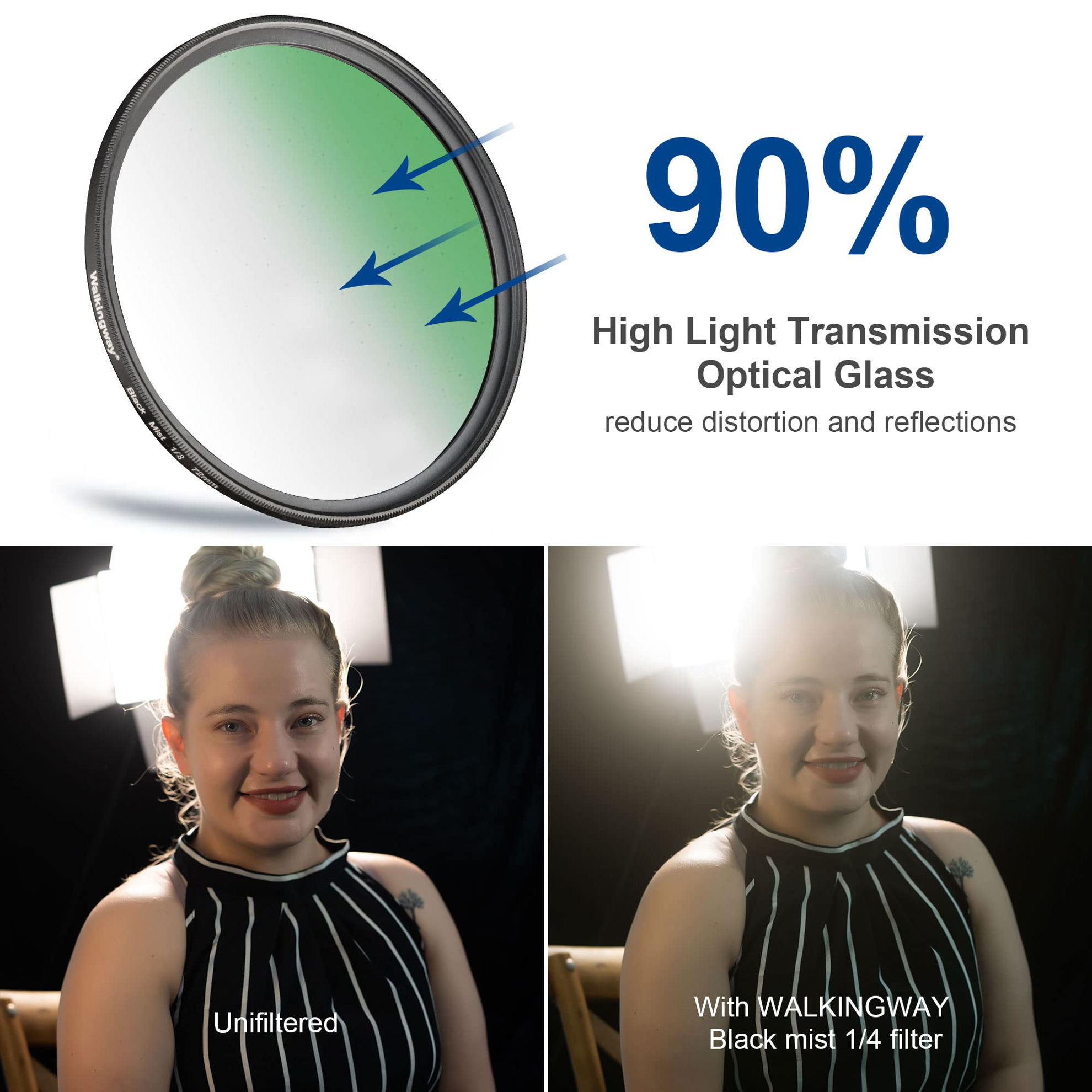 GetUSCart WalkingWay 37mm Black Diffusion Filter 1/4 Pro Mist Camera