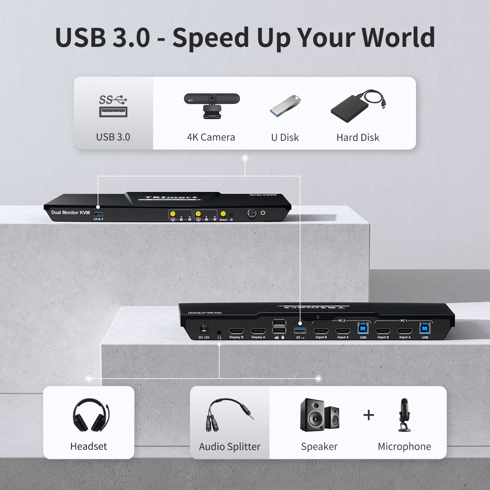 TESmart 4K@60Hz USB 3.0 HDMI KVM Switch 1 Monitor 2 Computers, KVM Schakelaar 2 in 1 uit, met EDID Emulators, Audio&Microfoon, Sneltoetsen, Knopschakelaar, Afstandsbediening en 2 x Ingangskabel