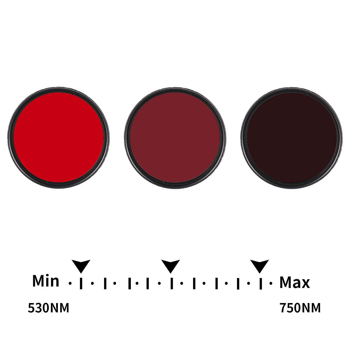 GetUSCart- Foto4easy 43mm Infared Filter,Adjustable 530nm to 750nm ...