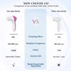 Picture of COSLUS Facial Cleansing Brush Face Scrubber: 7in1 JBK-D Electric Exfoliating Spin Cleanser Device Waterproof Deep Cleaning Exfoliation Rotating Spa Machine - Electronic Acne Skin Wash Spinning System