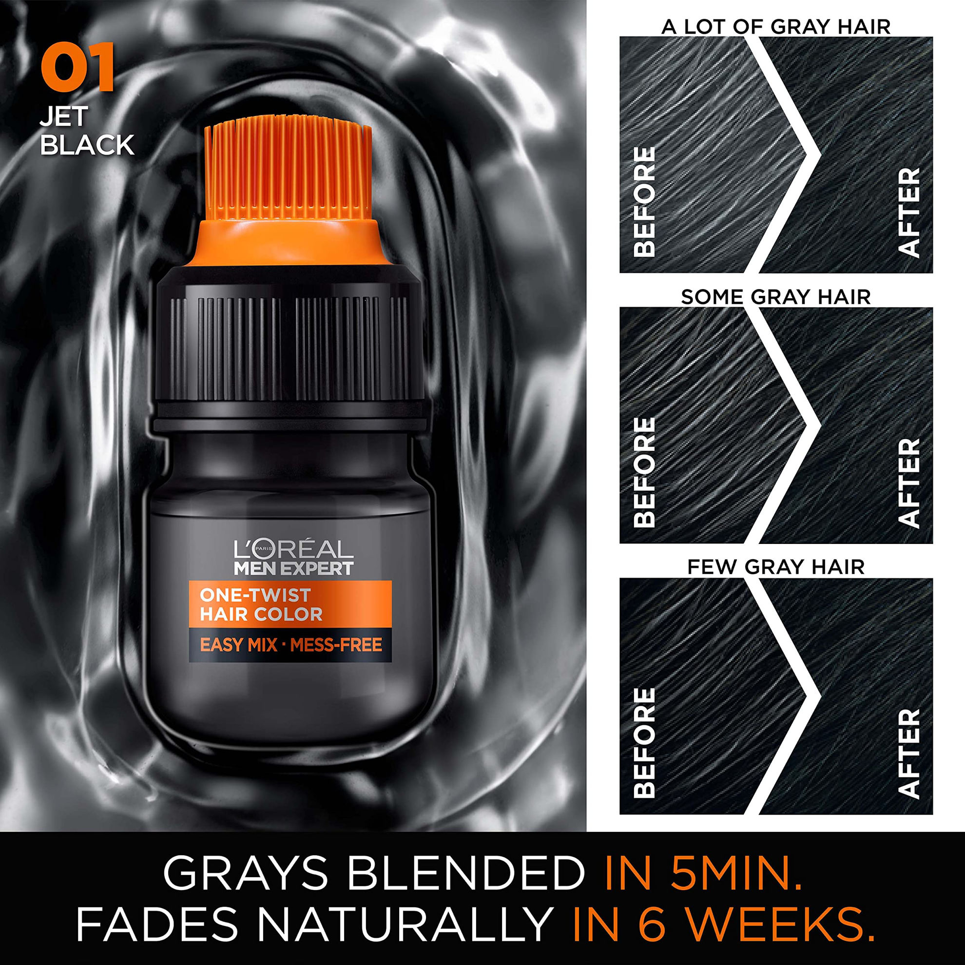 GetUSCart L’Oreal Paris Men Expert One Twist Mess Free Permanent Hair