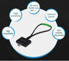 Picture of MyGica Type-C USB TV Tuner Card, Watching ATSC Digital TV Anywhere,Freeview HD TV Receiver, Recast Wireless HDTV Stick Tuner Adapter,USB TV Antenna for Android Phone Tablet PC Pad,No Internet Need