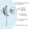 Picture of Ninabella Organic Detangling Hair Brush for Women, Men & Children - Does not Pull on Hair - Hair Straightening Brushes for Straight, Curly & Wet Hair - Unique Spiral Hairbrush