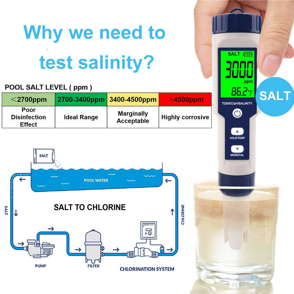 GetUSCart Pool Salt Tester & PH Meter, Hofun Digital Salinity Meter