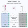 Picture of Facial Cleansing Brush Face Scrubber: COSLUS 3in1 JBK-D Electric Exfoliating Spin Cleanser Device Waterproof Deep Cleaning Exfoliation Rotating Spa Machine - Electronic Acne Skin Wash Spinning System