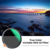 Picture of K&F Concept 62mm True Color Variable ND2-32 (1-5 Stops) ND Lens Filter, Adjustable Neutral Density Filter with 28 Multi-Layer Coatings for Camera Lens