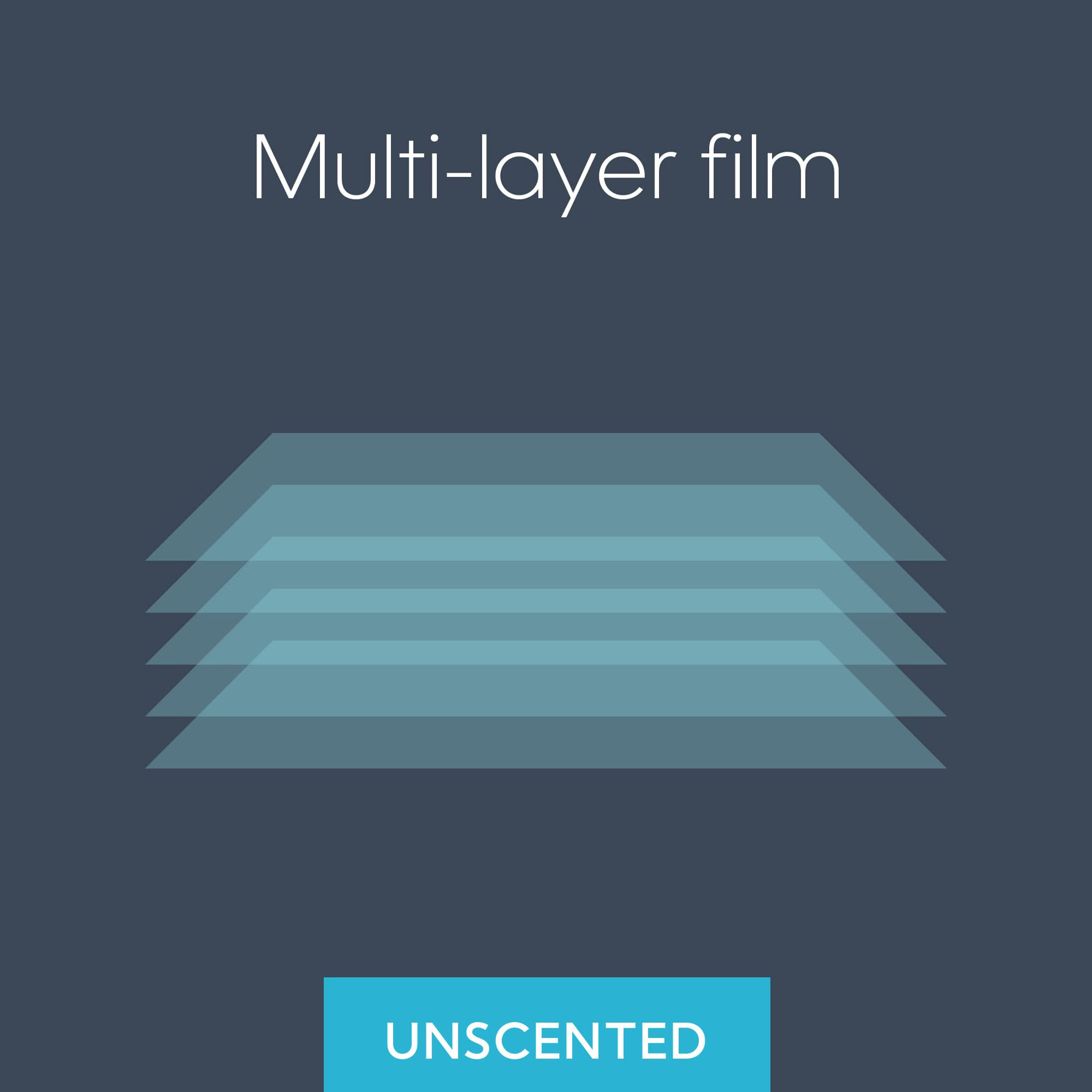 Diaper Genie Essentials - Ricariche Rotonde Per Secchio Pannolini (8 Confezioni, Fino A 2560 Pannolini) - Foto 5