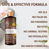 Picture of Dr Jacobs Naturals All-Natural Castile Body Wash 32 Ounce with Plant-Based Ingredients - Gentle and Effective - Sulfate-Free, Paraben-Free, and Cruelty-Free Formula for Nourished Skin