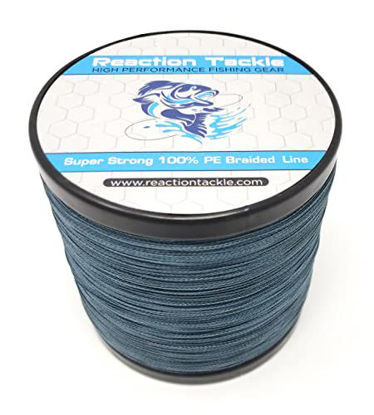 Picture of Reaction Tackle Braided Fishing Line Low Vis Gray 15LB 300yds