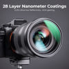 Picture of K&F Concept 72mm MC UV Protection Filter with 28 Multi-Layer Coatings HD/Hydrophobic/Scratch Resistant Ultra-Slim UV Filter for 72mm Camera Lens (Nano-X Series)