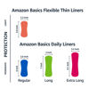 Picture of Amazon Basics Daily Pantiliner, Extra Long Length, Unscented, 272 Count (4 Packs of 68) (Previously Solimo)
