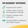 Picture of Nutramax Dasuquin with MSM Joint Health Supplement for Large Dogs - With Glucosamine, MSM, Chondroitin, ASU, Boswellia Serrata Extract, and Green Tea Extract, 84 Chewable Tablets