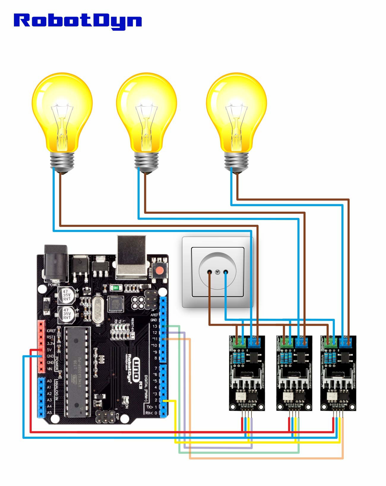 GetUSCart- Genuine RobotDYN - PWM Ac Programmable Light Dimmer 110V ...