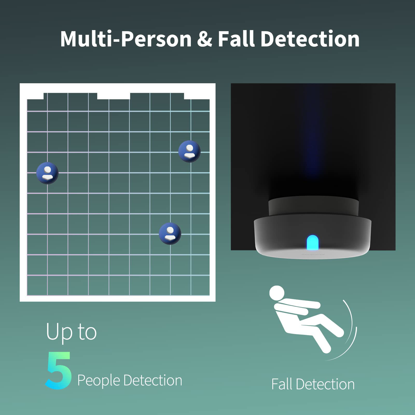 Mmwave Sensor - 4 Sterren & Meer / Motion Detector