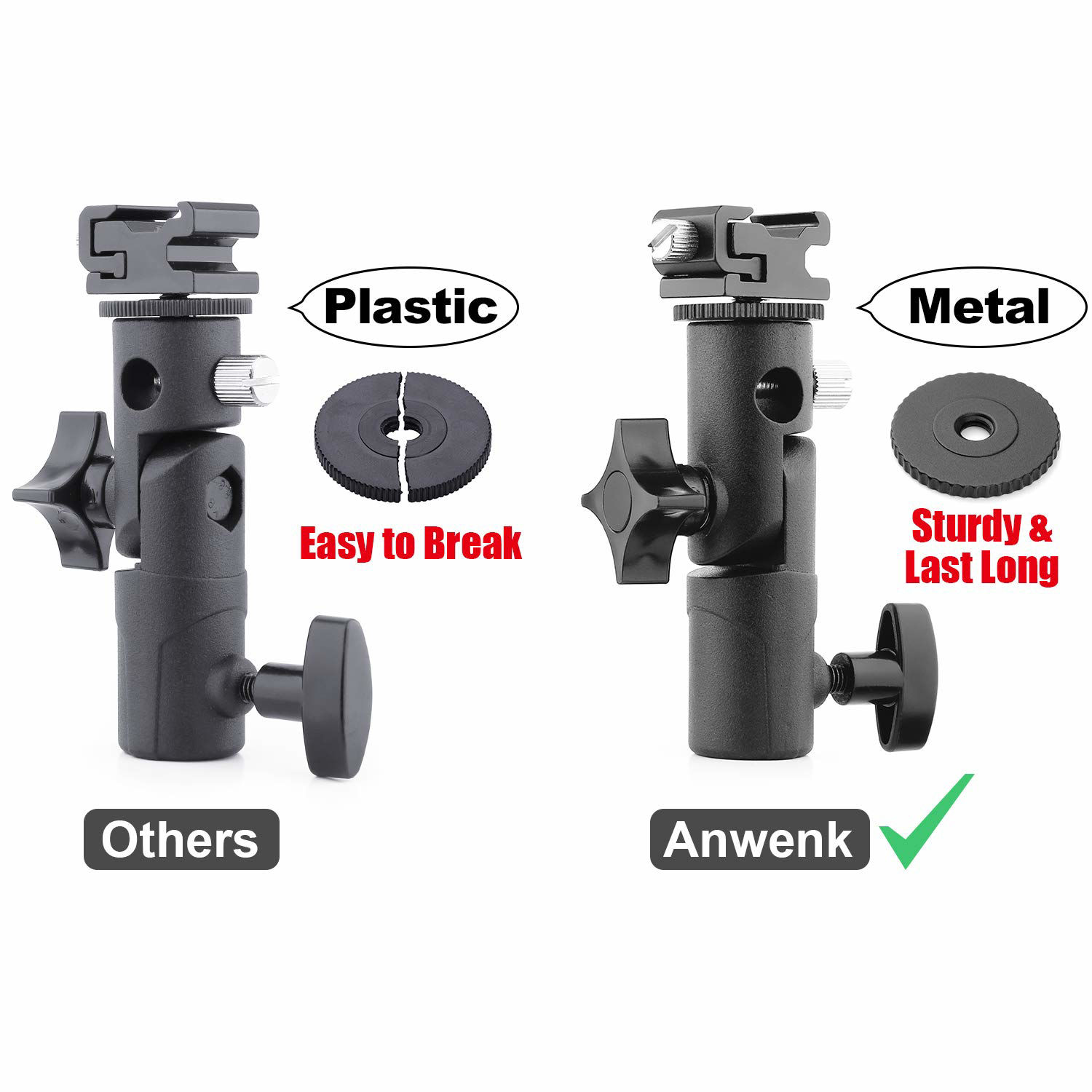 GetUSCart- Anwenk Camera Flash Speedlite Mount Swivel Light Stand ...