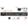 Picture of TIGERSECU Super HD 1080P 16-Channel Hybrid 4-in-1 DVR Security Recorder with 2TB Hard Drive, for 2MP TVI/AHD/CVI/Analog Cameras (Cameras Not Included)