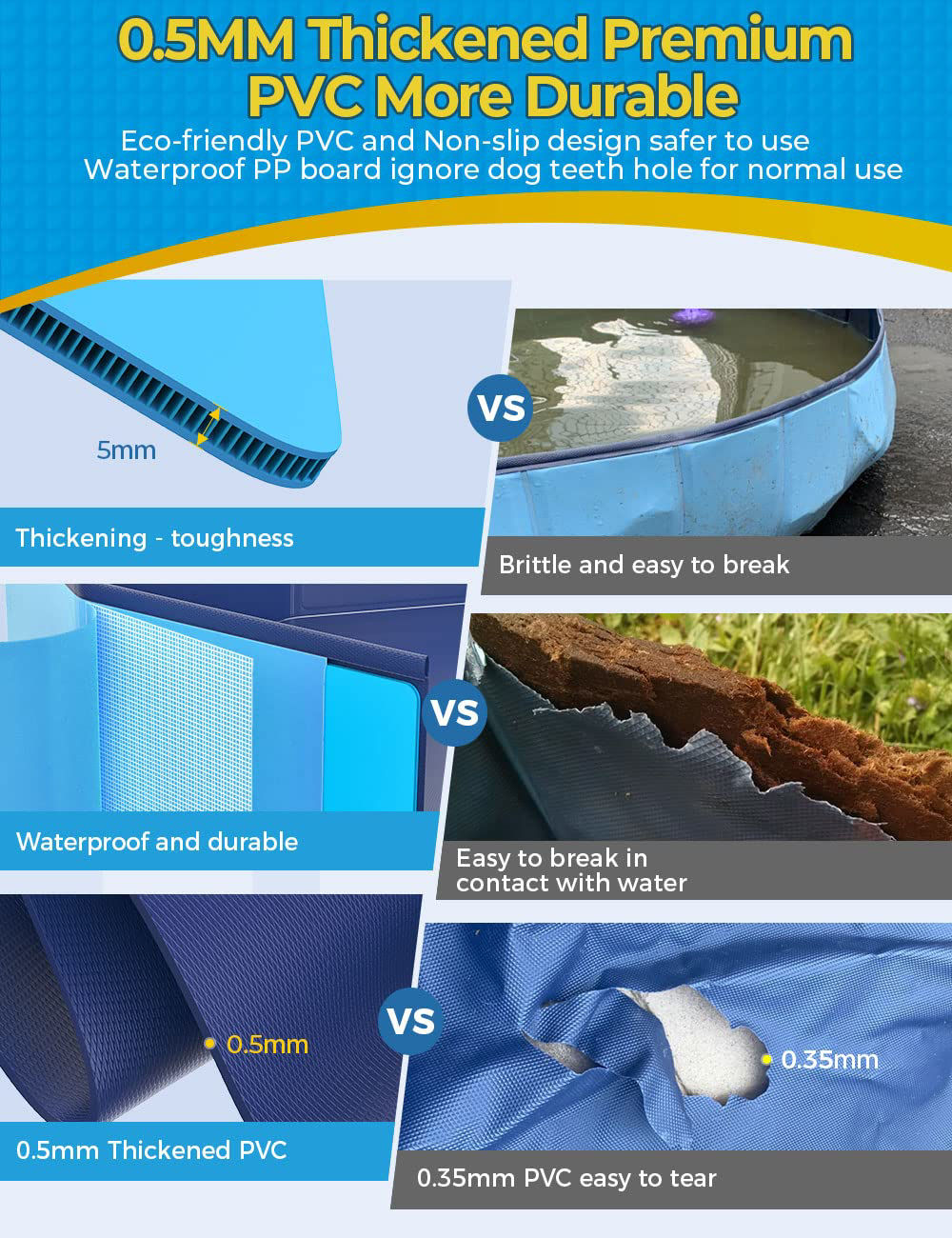 GetUSCart- VISTOP Medium Foldable Dog Pool, Hard Plastic Shell Portable ...