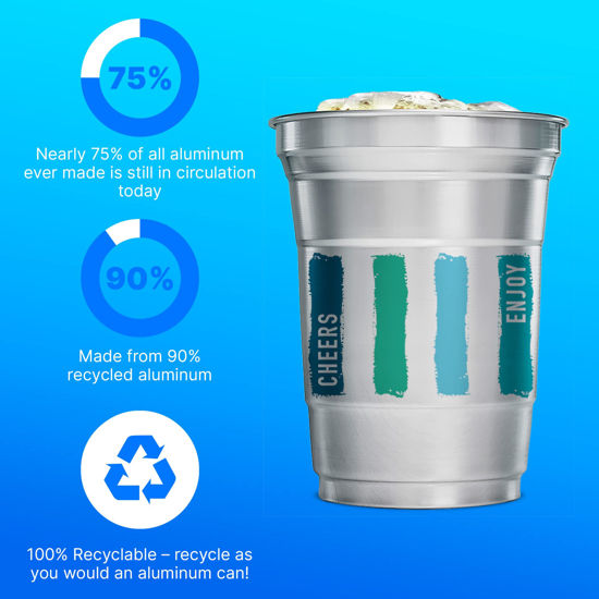 GetUSCart Ball Aluminum Cup Recyclable Party Cups, 16 oz. Cup, 30 Cups