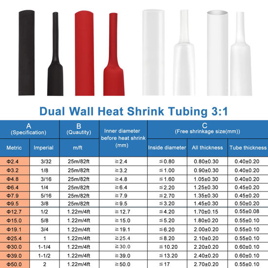 Reviews For XHF 20 FT 3/4" Heat Shrink Tubing Roll 2:1,Electrical - View #14