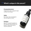 Picture of Minimalist Multi Peptide Night Face Serum for Ageless Younger Skin, 30 ml | Collagen Boosting, Hydrating & Overnight Repair Serum for Women & Men with 7% Matrixyl 3000 & 3% Bio-Placenta