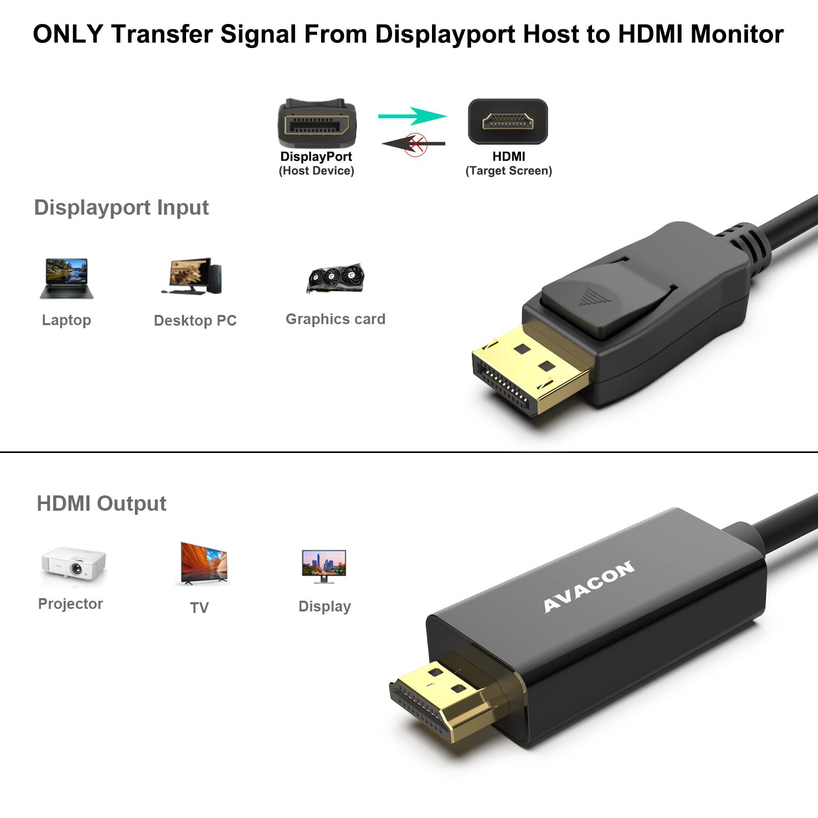 GetUSCart- AVACON DisplayPort to HDMI 6 Feet Gold-Plated Cable, Display ...