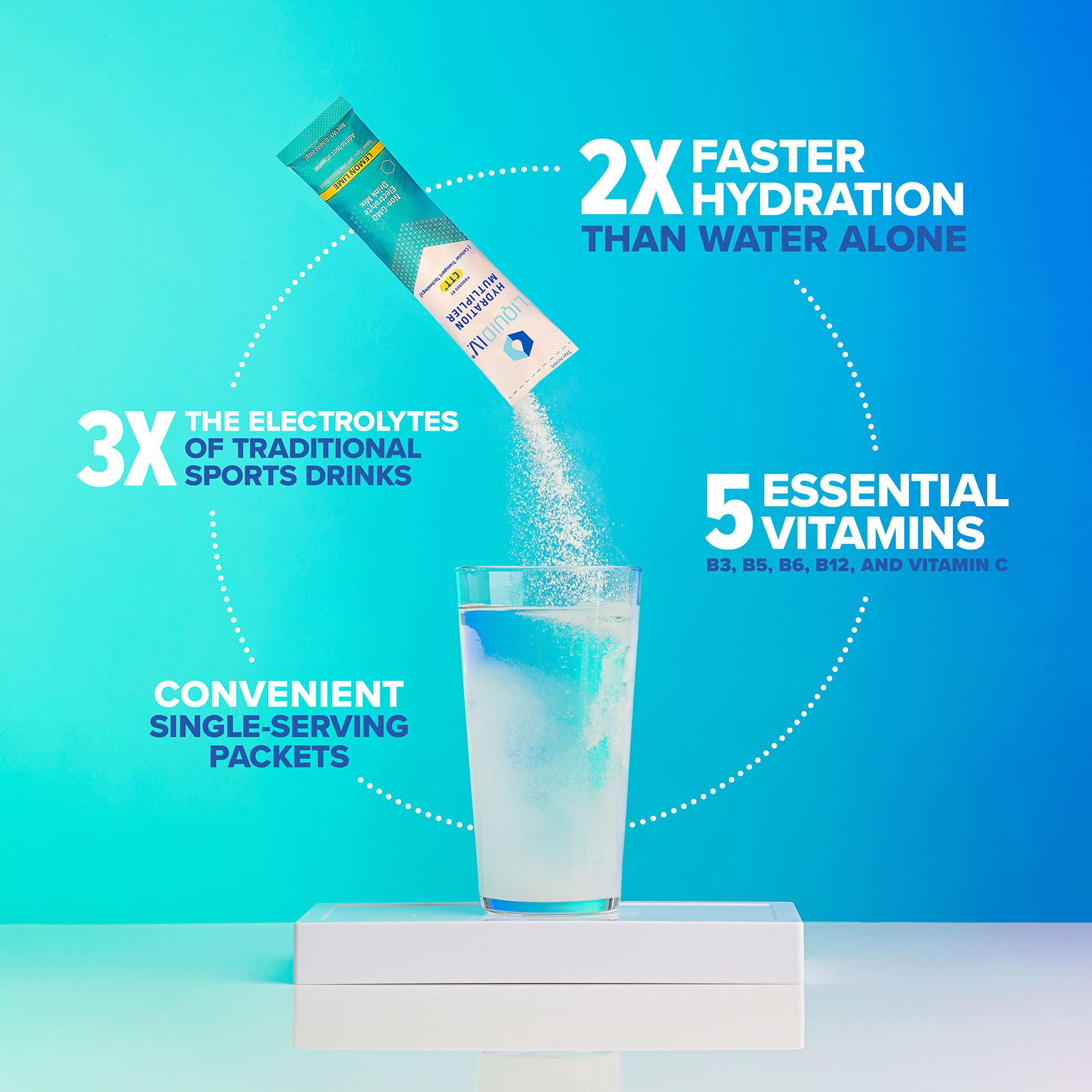 GetUSCart- Liquid I.V. Hydration Multiplier - Lemon Lime - Hydration ...